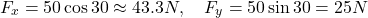 \[F_x = 50 \cos 30&deg; \approx 43.3 N, \quad F_y = 50 \sin 30&deg; = 25 N\]