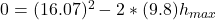 0 = (16.07)^{2} - 2*(9.8) h_{max}