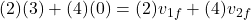\[(2)(3) + (4)(0) = (2) v_{1f} + (4) v_{2f}\]
