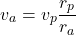 \[v_a = v_p \frac{r_p}{r_a}\]