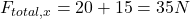 \[F_{total,x} = 20 + 15 = 35 N\]