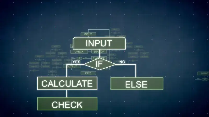 algorithms in computer science