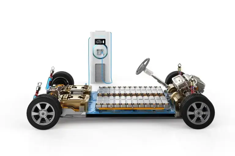 Electric Vehicle Battery Safety