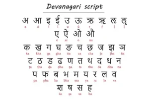 Devanagari Script