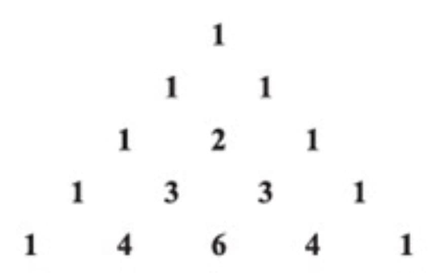 Pascals Triangle visualization of the binomial coefficients.