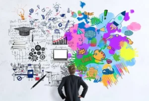 creative process automation