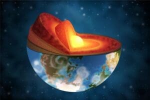 Heat-Producing Elements