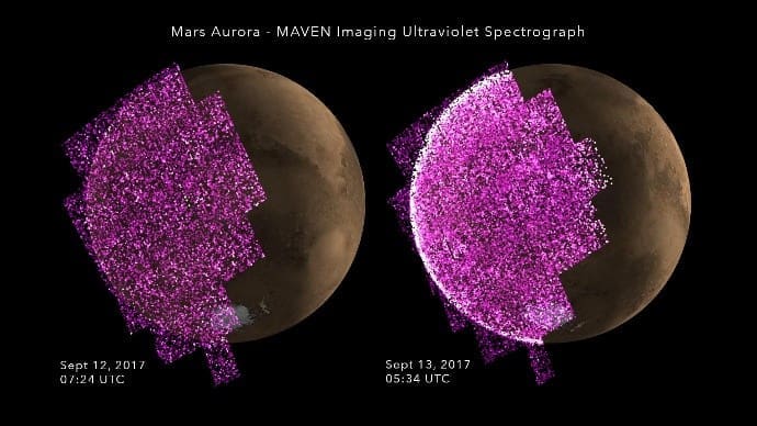 MAVEN captured ultraviolet auroras on Mars, scattered by its patchy magnetic fields. Image credit: NASA/Goddard/University of Colorado–Boulder (Public Domain).