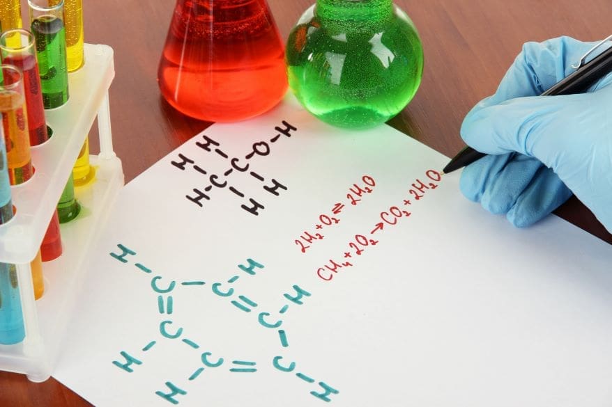 Types of Chemical reactions