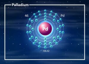 Palladium Recovery