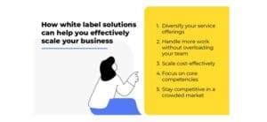 White Label WordPress Development