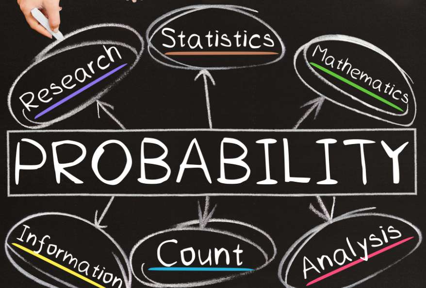probability