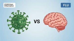 COVID brain inflammation.