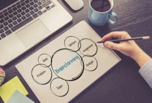 Content Architecture