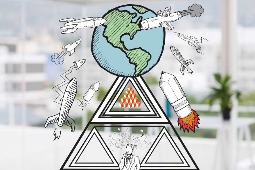 Sustainability Assessment